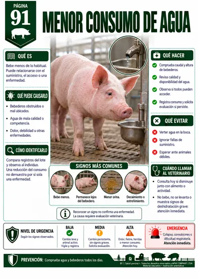 Página 91 — Menor consumo de agua